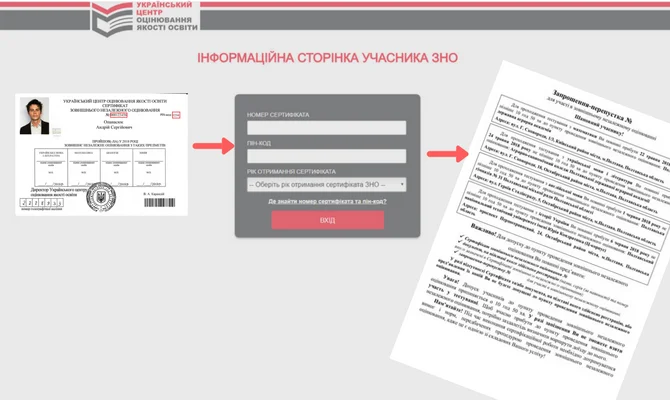 Шановні випускники навчальних закладів міста Трускавця! 1 Untitled design 7