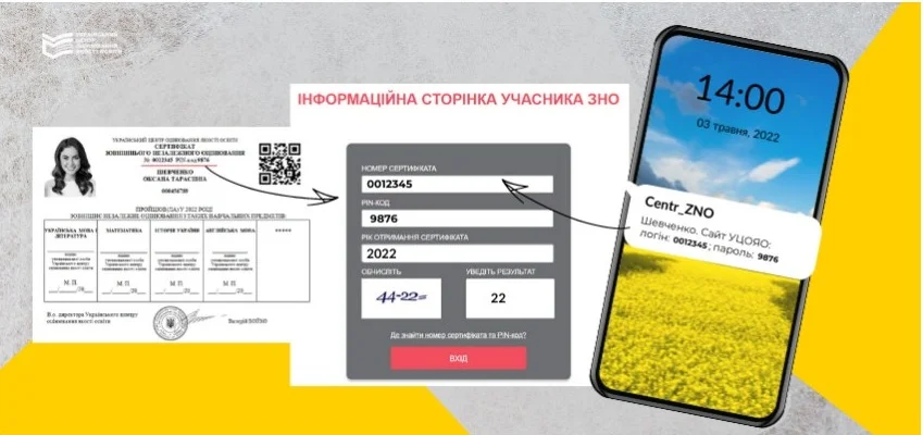 Майбутньому учасникові НМТ варто обов’язково зберегти інформацію з смс-повідомлення 1 screenshot capture 2022 05 09 16 13 29 28e7f284