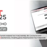 znimok ekrana 2025 06 18 112025