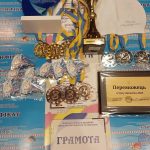 «Акваліги – 2025» - турнір з плавання 2 1 3